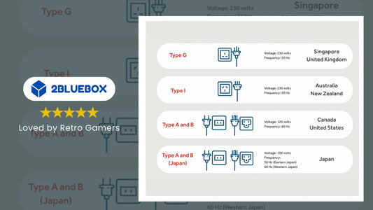 Australia 240V vs Japan 100V power guide for Japanese retro consoles – plug types and voltage differences