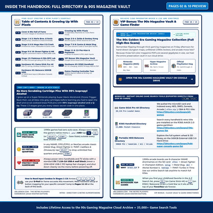 Inside the 14-Page Retro Player's Handbook - Stage Directory, 4 Classic Consoles & 90s Magazine Google Drive Cloud Vault