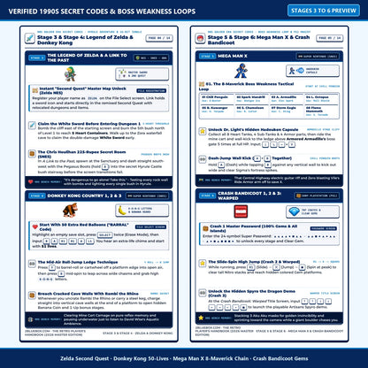 Retro Player's Handbook Strategy Sheets - Zelda A Link to the Past, Donkey Kong Country, Mega Man X 8-Boss Weakness Loop & Crash Bandicoot