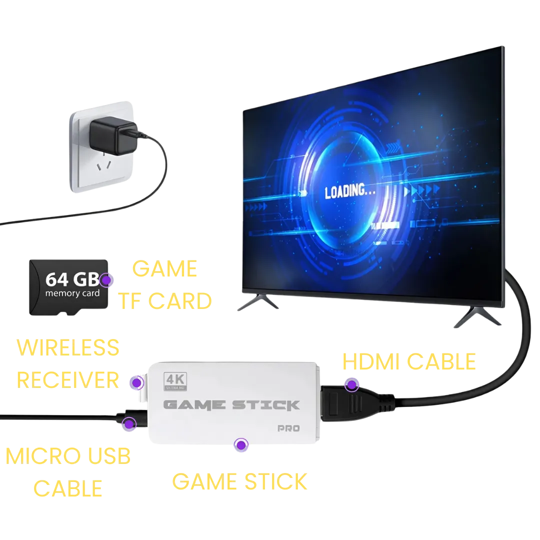 2Bluebox Gamestick Pro setup step 2